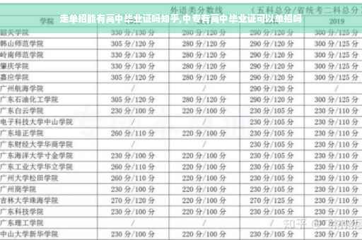 走单招能有高中毕业证吗知乎,中专有高中毕业证可以单招吗