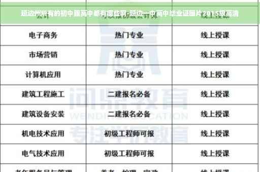 延边州所有的初中跟高中都有哪些啊-延边一中高中毕业证图片2015级高清