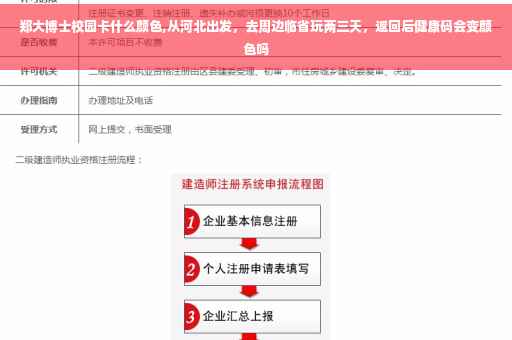 郑大博士校园卡什么颜色,从河北出发，去周边临省玩两三天，返回后健康码会变颜色吗