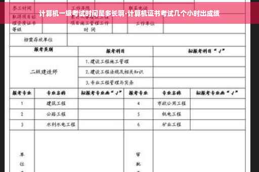 计算机一级考试时间是多长啊-计算机证书考试几个小时出成绩
