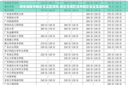 西安海棠学院毕业证靠谱吗,西安铁道职业学院毕业证是真的吗