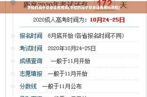 学校的高中毕业证有用吗(学校的高中毕业证有用吗现在)