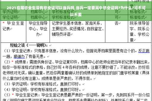 2021应届毕业生没有毕业证可以当兵吗,当兵一定要高中毕业证吗?为什么?可不可以不要