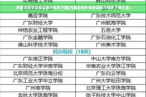 内蒙古高中毕业证图片样本下载(内蒙古高中毕业证图片样本下载大全)