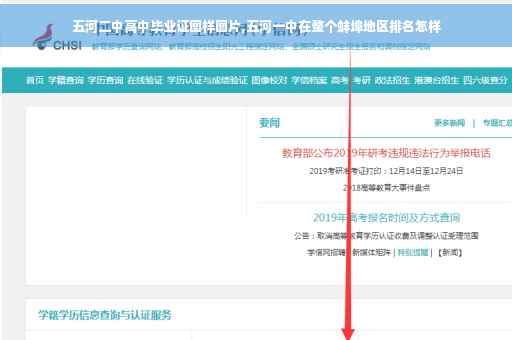 五河二中高中毕业证图样图片,五河一中在整个蚌埠地区排名怎样