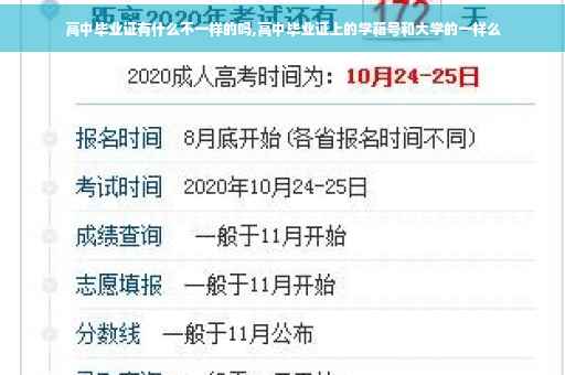 高中毕业证有什么不一样的吗,高中毕业证上的学籍号和大学的一样么