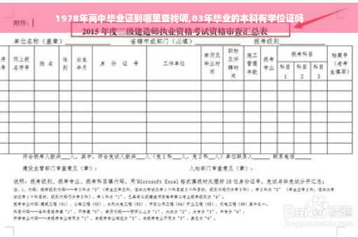 1978年高中毕业证到哪里查找呢,03年毕业的本科有学位证吗
