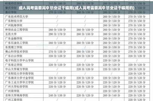 成人高考需要高中毕业证干嘛用(成人高考需要高中毕业证干嘛用的)