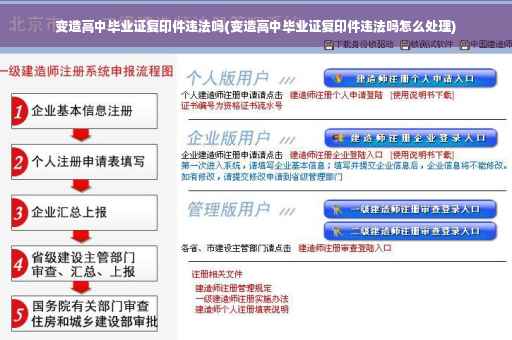 变造高中毕业证复印件违法吗(变造高中毕业证复印件违法吗怎么处理)