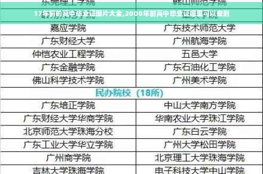 17年前的高中毕业证图片大全,2000年前高中毕业证哪里可以查到