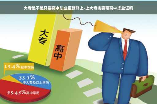 大专是不是只要高中毕业证就能上-上大专需要带高中毕业证吗