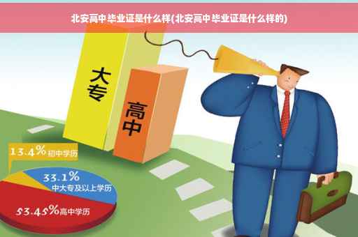 北安高中毕业证是什么样(北安高中毕业证是什么样的)