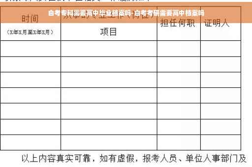 自考专科需要高中毕业档案吗-自考考研需要高中档案吗