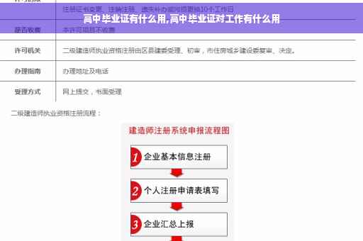 高中毕业证有什么用,高中毕业证对工作有什么用