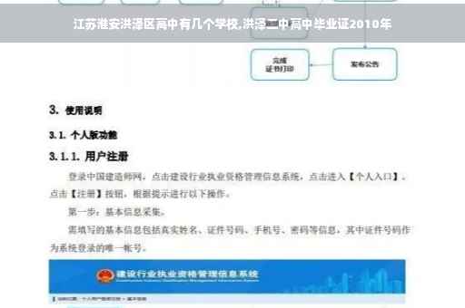 江苏淮安洪泽区高中有几个学校,洪泽二中高中毕业证2010年