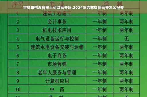 吉林单招没有考上可以高考吗,2024年吉林省新高考怎么报考