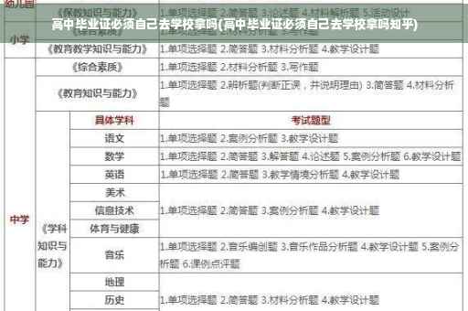高中毕业证必须自己去学校拿吗(高中毕业证必须自己去学校拿吗知乎)