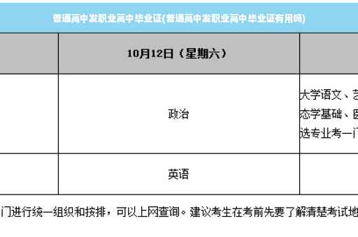 普通高中发职业高中毕业证(普通高中发职业高中毕业证有用吗)