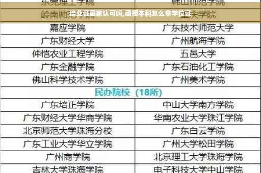 结业证国家认可吗,函授本科怎么拿学位证