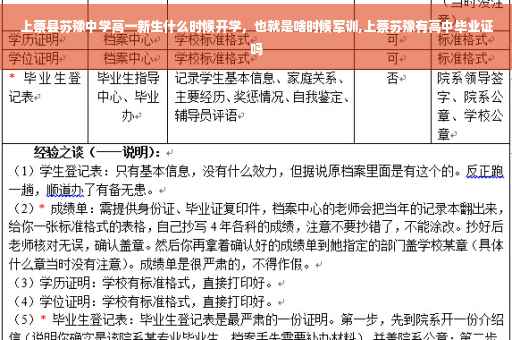 上蔡县苏豫中学高一新生什么时候开学，也就是啥时候军训,上蔡苏豫有高中毕业证吗