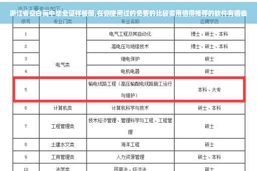 浙江省空白高中毕业证样板图,在你使用过的免费的比较实用值得推荐的软件有哪些