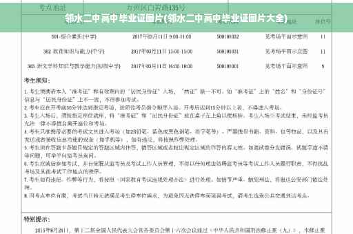 邻水二中高中毕业证图片(邻水二中高中毕业证图片大全)