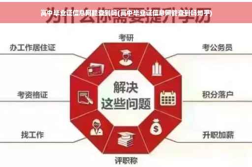 高中毕业证信息网能查到吗(高中毕业证信息网能查到吗知乎)