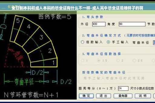 全日制本科和成人本科的毕业证有什么不一样-成人高中毕业证是啥样子的啊