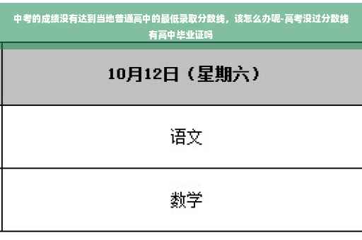 中考的成绩没有达到当地普通高中的最低录取分数线，该怎么办呢-高考没过分数线有高中毕业证吗