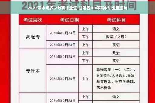 2023年中考多少分有毕业证-甘肃省08年高中毕业证图片