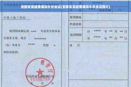 安徽省宣城普通高中毕业证(安徽省宣城普通高中毕业证图片)