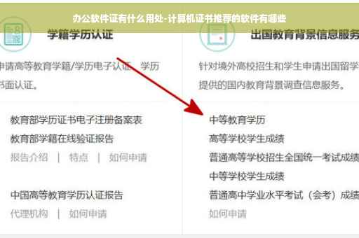 办公软件证有什么用处-计算机证书推荐的软件有哪些