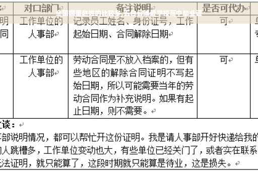 全国哪里赵姓的比较多,五台县博爱学校高中毕业证