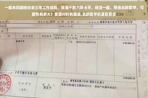 一般本科院校毕业三年工作经验，英语不到六级水平，经济一般，想去北欧留学，可能性有多大？要面对的有哪些,北欧留学的录取要求