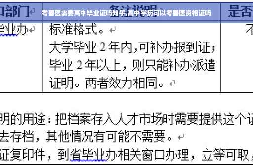 考兽医需要高中毕业证吗知乎,高中学历可以考兽医资格证吗