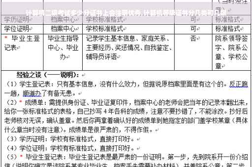 计算机二级考试多少分证书上会注明优秀,计算机等级证书分几类和几级