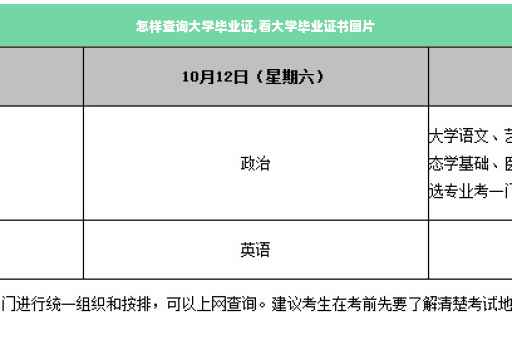 怎样查询大学毕业证,看大学毕业证书图片
