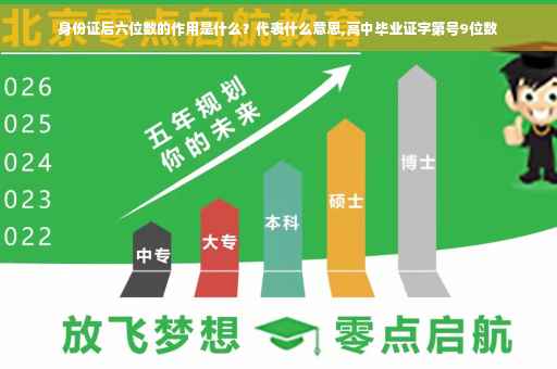 身份证后六位数的作用是什么？代表什么意思,高中毕业证字第号9位数
