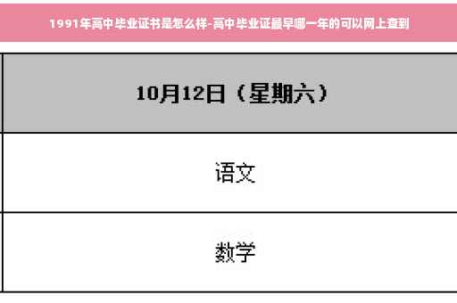 1991年高中毕业证书是怎么样-高中毕业证最早哪一年的可以网上查到