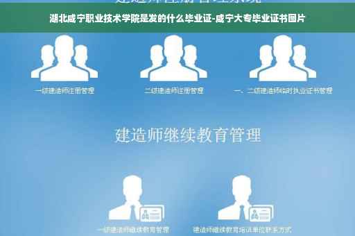 湖北咸宁职业技术学院是发的什么毕业证-咸宁大专毕业证书图片