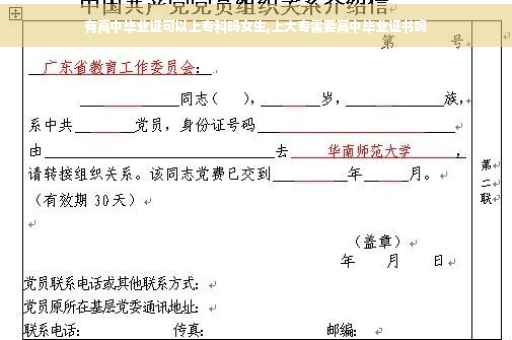 有高中毕业证可以上专科吗女生,上大专需要高中毕业证书吗