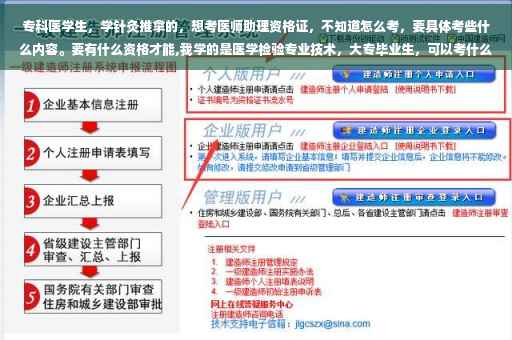 专科医学生，学针灸推拿的，想考医师助理资格证，不知道怎么考，要具体考些什么内容。要有什么资格才能,我学的是医学检验专业技术，大专毕业生，可以考什么证