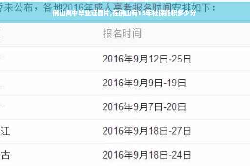 佛山高中毕业证图片,在佛山有15年社保能积多少分