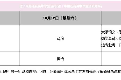 读了单招还有高中毕业证吗(读了单招还有高中毕业证吗知乎)