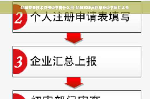 船舶专业技术资格证书有什么用-船舶驾驶高职毕业证书图片大全