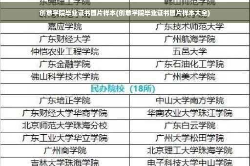 创意学院毕业证书图片样本(创意学院毕业证书图片样本大全)