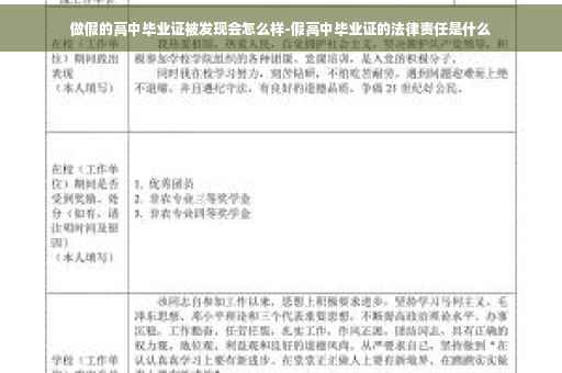 做假的高中毕业证被发现会怎么样-假高中毕业证的法律责任是什么