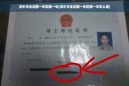 高中毕业证那一年到那一年(高中毕业证那一年到那一年怎么查)