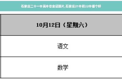 石家庄二十一中高中毕业证图片,石家庄21中和22中哪个好