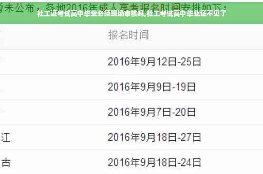 社工证考试高中毕业必须现场审核吗,社工考试高中毕业证不见了